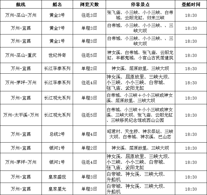 10月船期？？？？？？康憬赝.png
